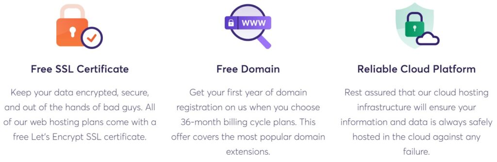 Why ChemiCloud? Top Reasons Users Love It