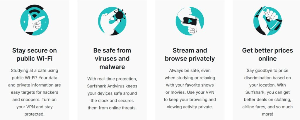 What Can You Use Surfshark For?